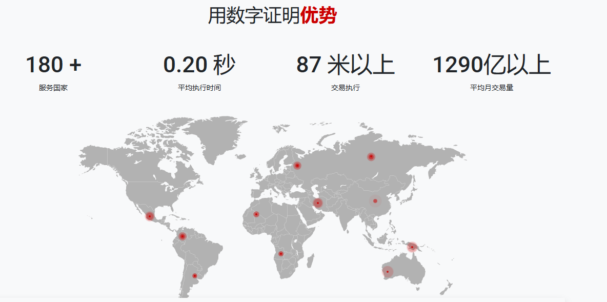 Tickmill外汇平台是否聚合来自不同流动性提供商的流动性？