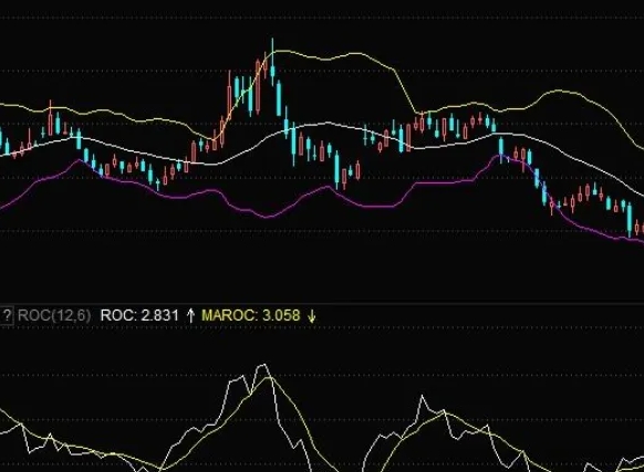 Tickmill外汇官网:美元涨势趋缓，英镑空头重新评估，全球市场受关税政策影响(图1)