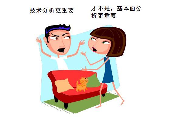 外汇基本面分析学习 1 - 什么是基本面分析(图1)