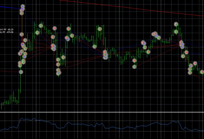 一个稳定盈利不爆仓的网格交易外汇EA模型(图3) 一个稳定盈利不爆仓的网格交易外汇EA模型(图3)