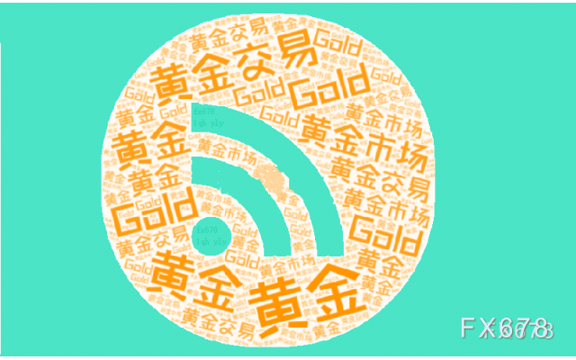 中信建投期货：鲍威尔表态偏鸽 贵金属回调有限