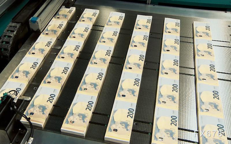 警惕空头信号！欧元或陷地缘危机、技术破位双重绞杀