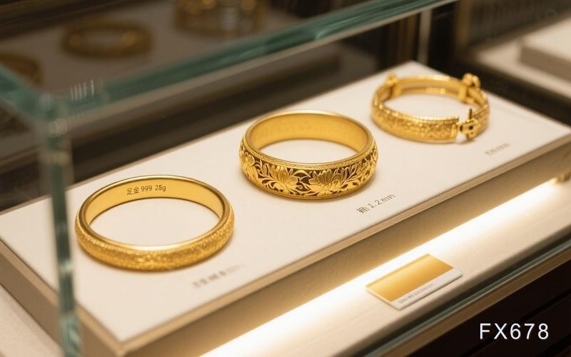 金价走弱，银价创历史新高，美联储FOMC决议引期待