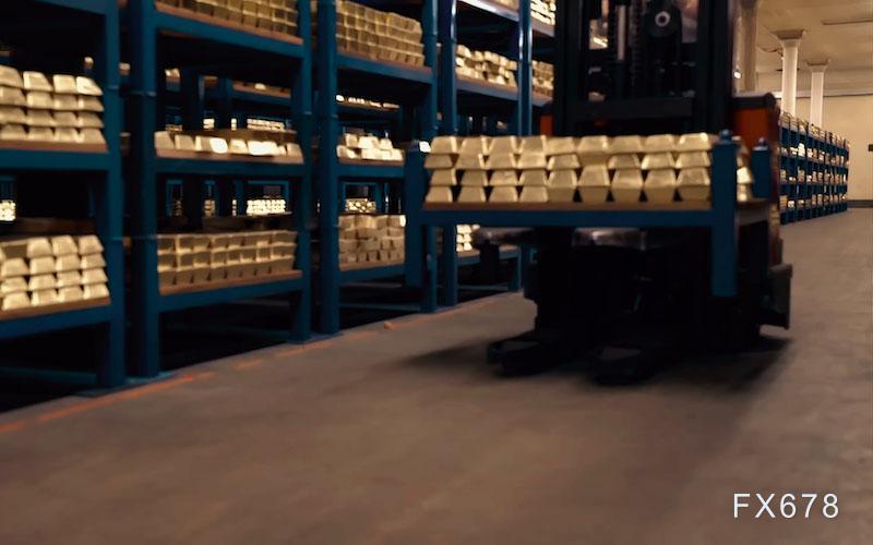 黄金正在下一盘大棋：表面看是消息驱动，实则两条暗线早已铺好