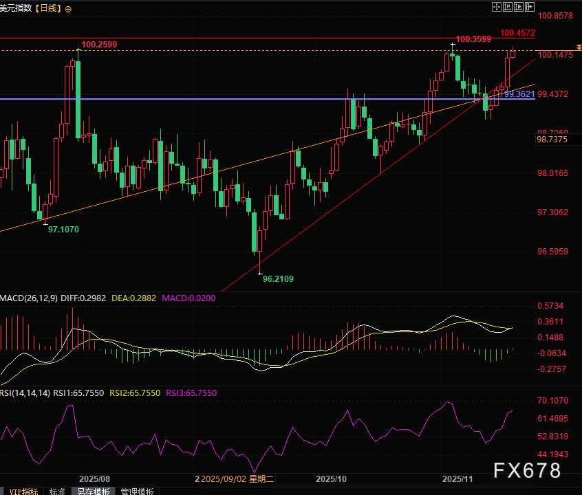 美联储缩表结束下的资产负债表管理解析(图2)