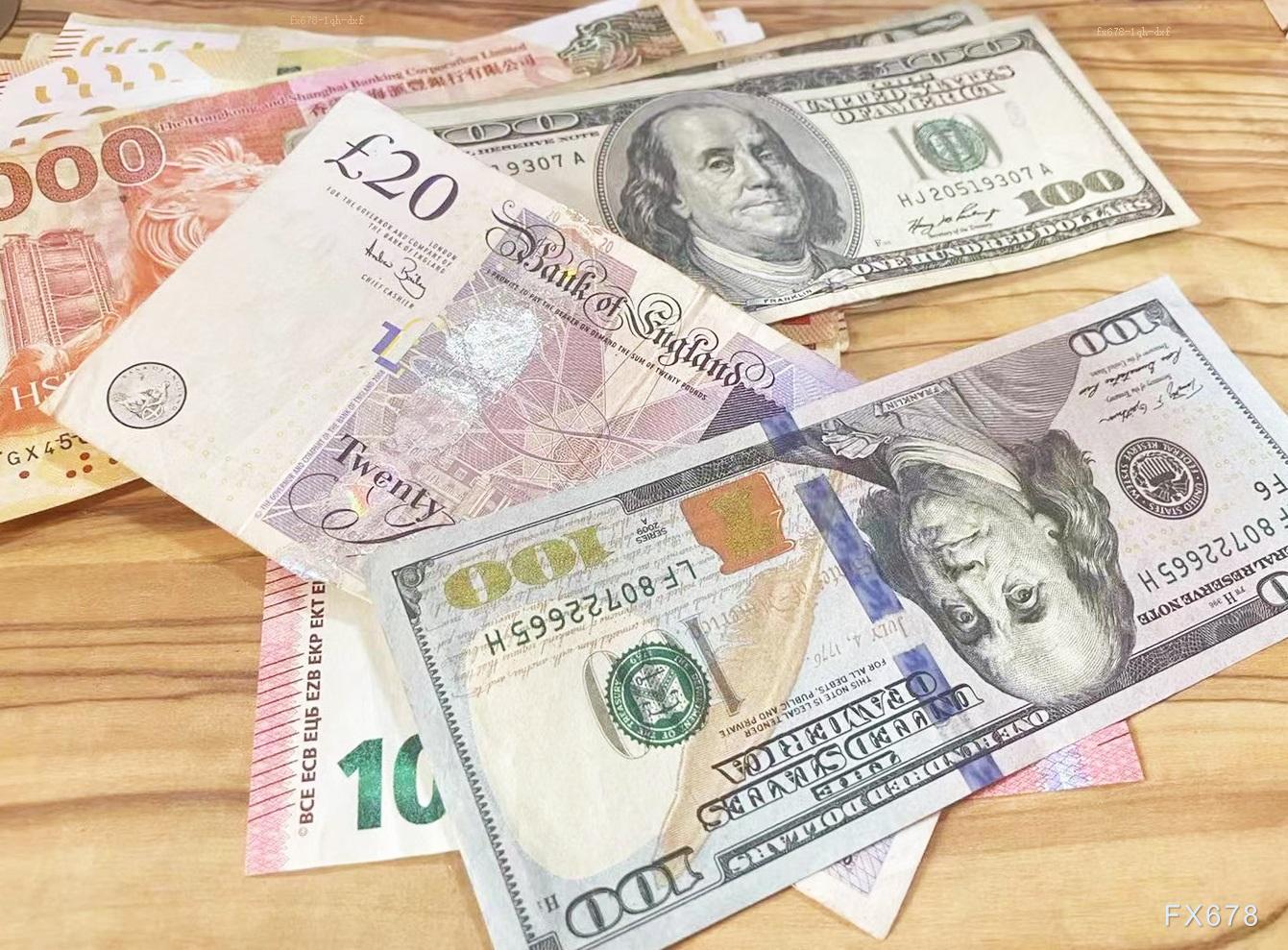 美元跌势或难止，利率期货揭示细节