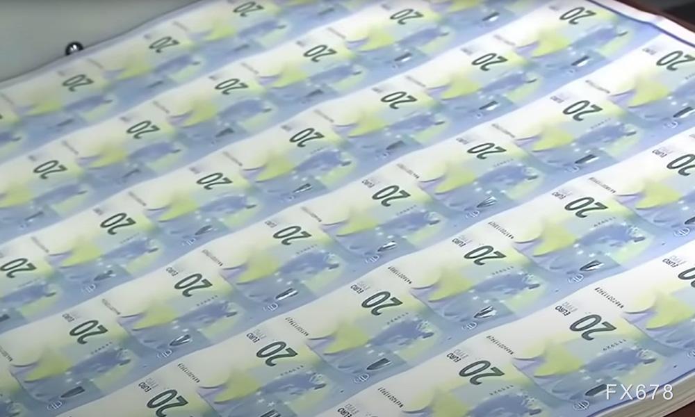 美元预测：进入拉锯盘整？美联储鸽派信号遭遇强劲数据