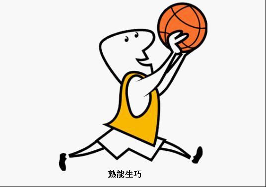 如何投资外汇 之 交易日记 11 - 阻碍你坚持记交易日志的因素(图2) 如何投资外汇 之 交易日记 11 - 阻碍你坚持记交易日志的因素(图2)