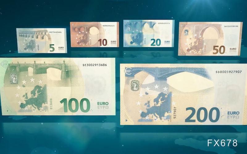 欧元走势预测：拉加德为欧元多头铺路，待美联储决议定乾坤