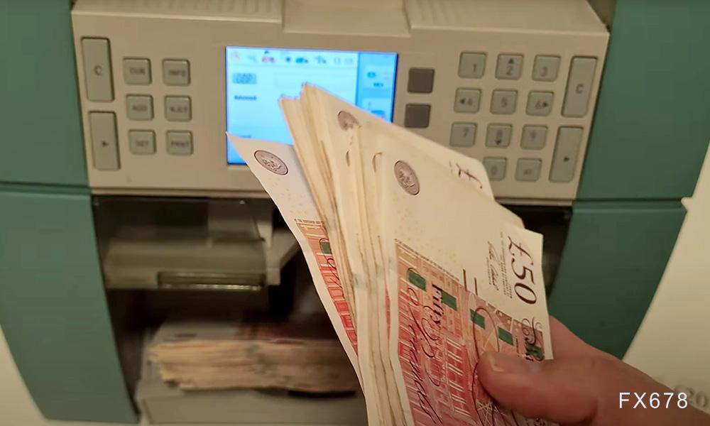 英镑汇率获经济数据支撑,美元走势承压(图1) 英镑汇率获经济数据支撑,美元走势承压(图1)