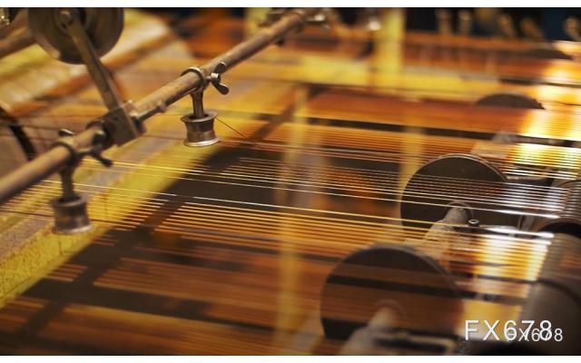 铜价高位震荡格局延续，关注经贸会谈进展(图1)