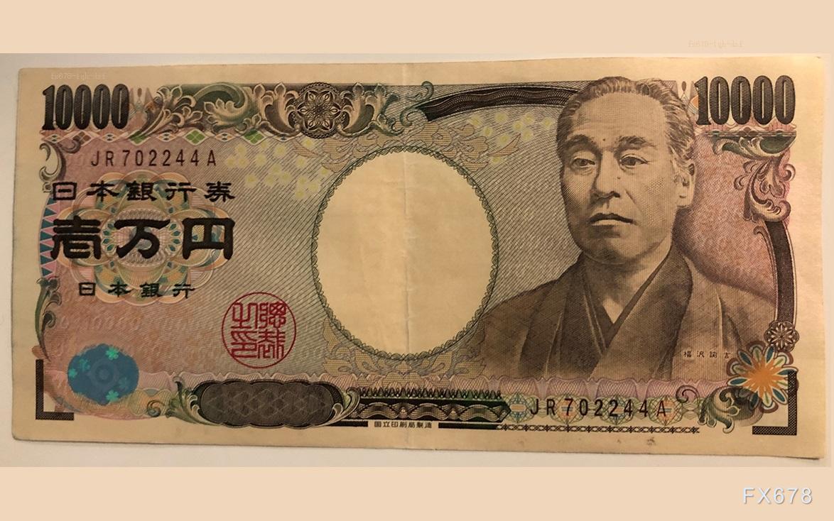 美元兑日元148附近企稳，风险因素仍存(图1)