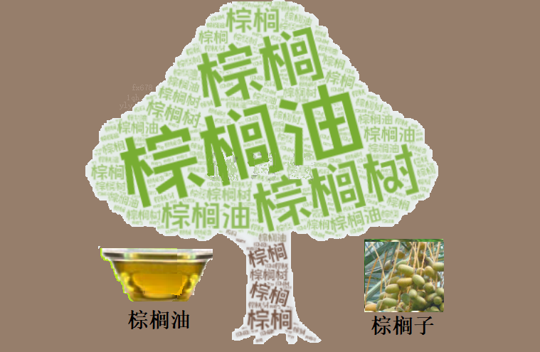 棕榈油价格承压 产量库存与原油联袂施压