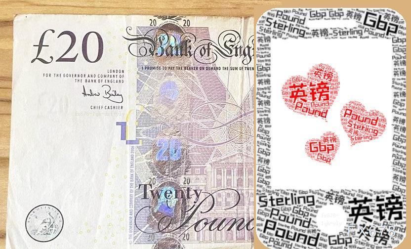 非农前观望英镑兑美元整理 tickmill(图1) 非农前观望英镑兑美元整理 tickmill(图1)
